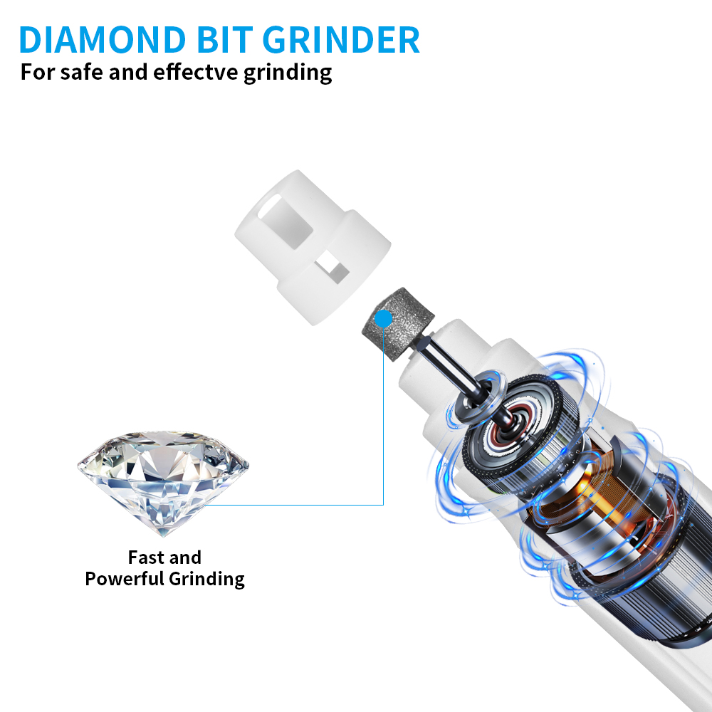 เครื่องเจียรเล็บสัตว์เลี้ยงพร้ - Pet Nail Grinder บทวิจารณ์และราคา