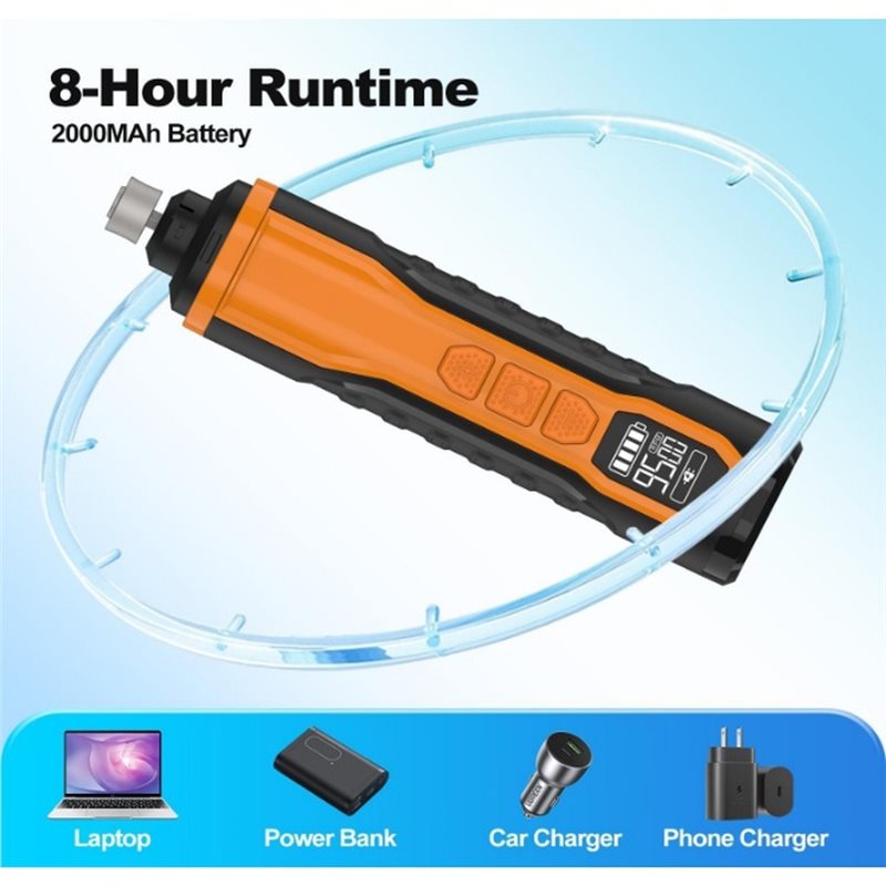 ABUI-Pet เครื่องเจียรเล็บไฟฟ้า - Pet Nail Grinder บทวิจารณ์และราคา