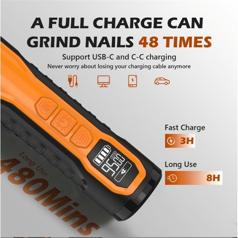 ABUI-Pet เครื่องเจียรเล็บไฟฟ้า - Pet Nail Grinder บทวิจารณ์และราคา