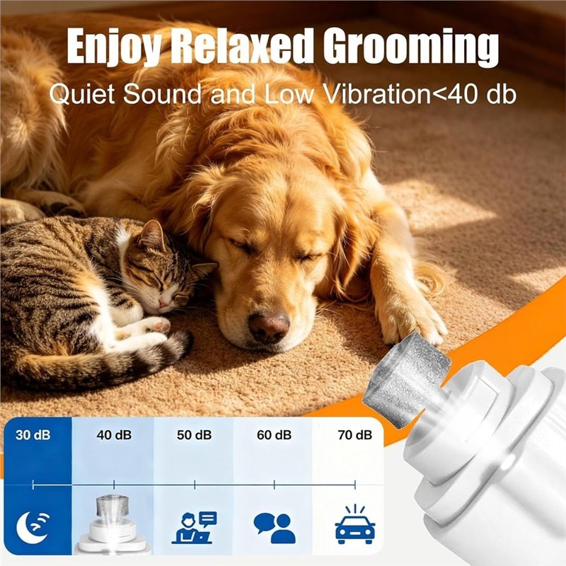 เครื่องตัดแต่งเล็บสุนัขและที่ต - Pet Nail Grinder บทวิจารณ์และราคา